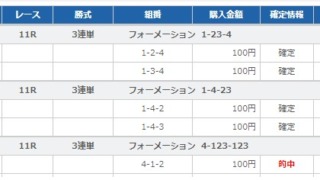 9月28日 丸亀11R 3連単的中!!