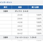 はじめての10万舟的中 2025年12月22日